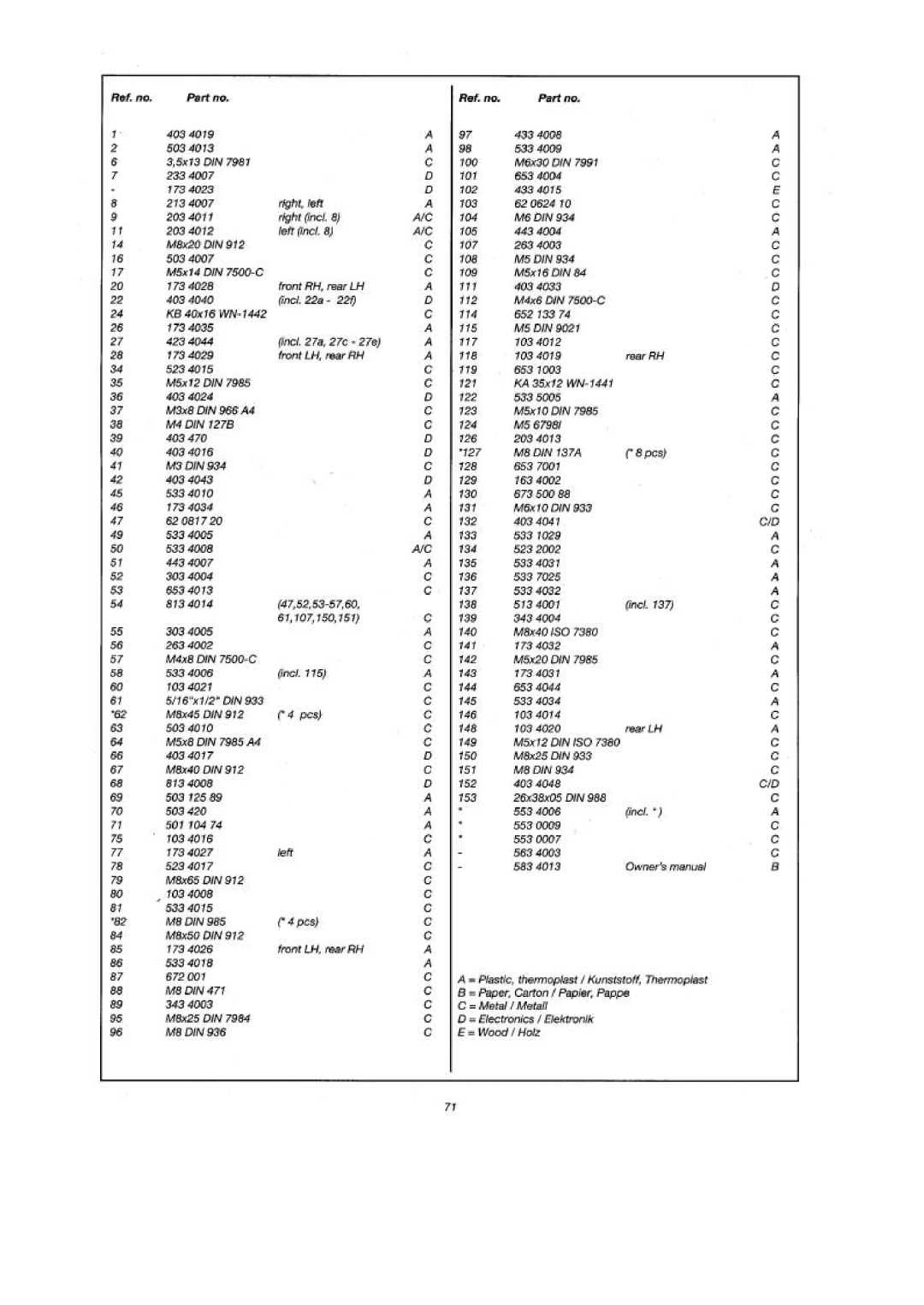 Tunturi J661F manual 