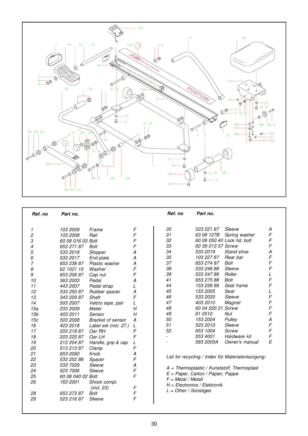 Tunturi R 215 owner manual Ref. no 