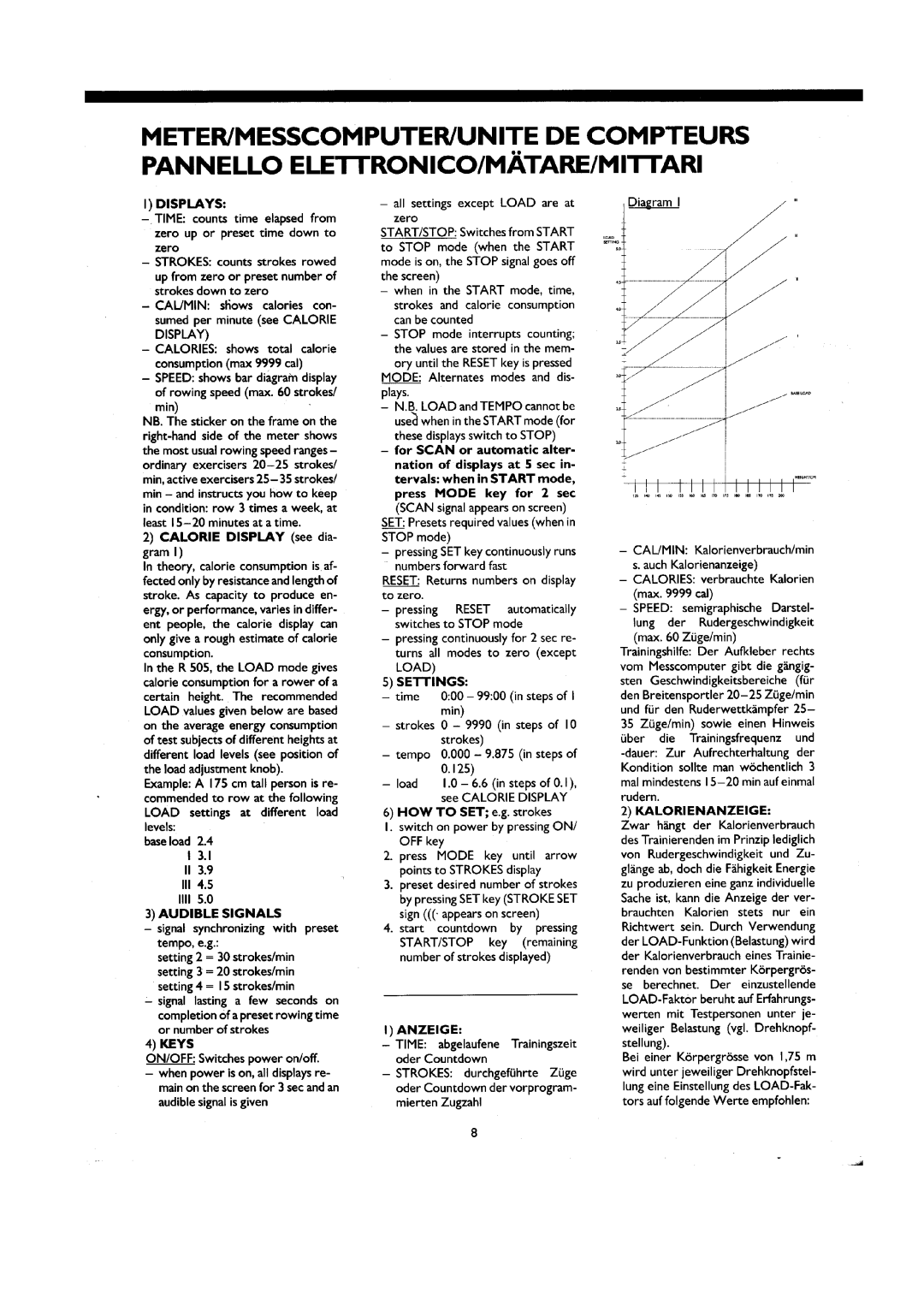 Tunturi R 505 manual 