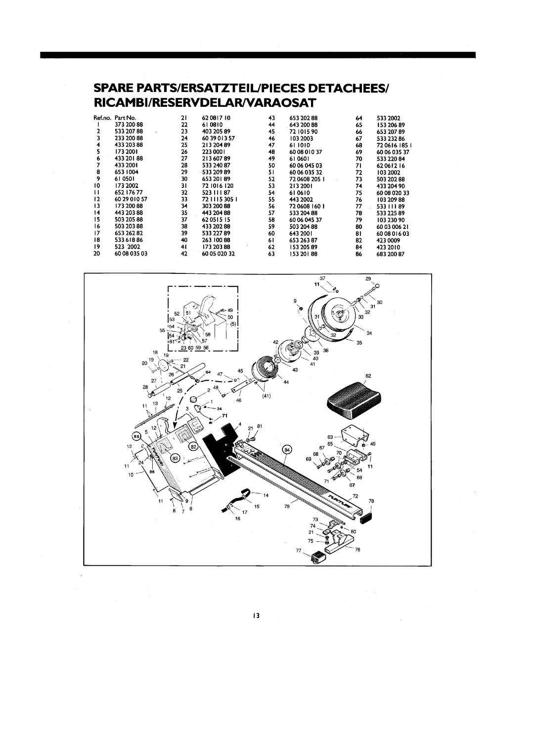 Tunturi R 505 manual 