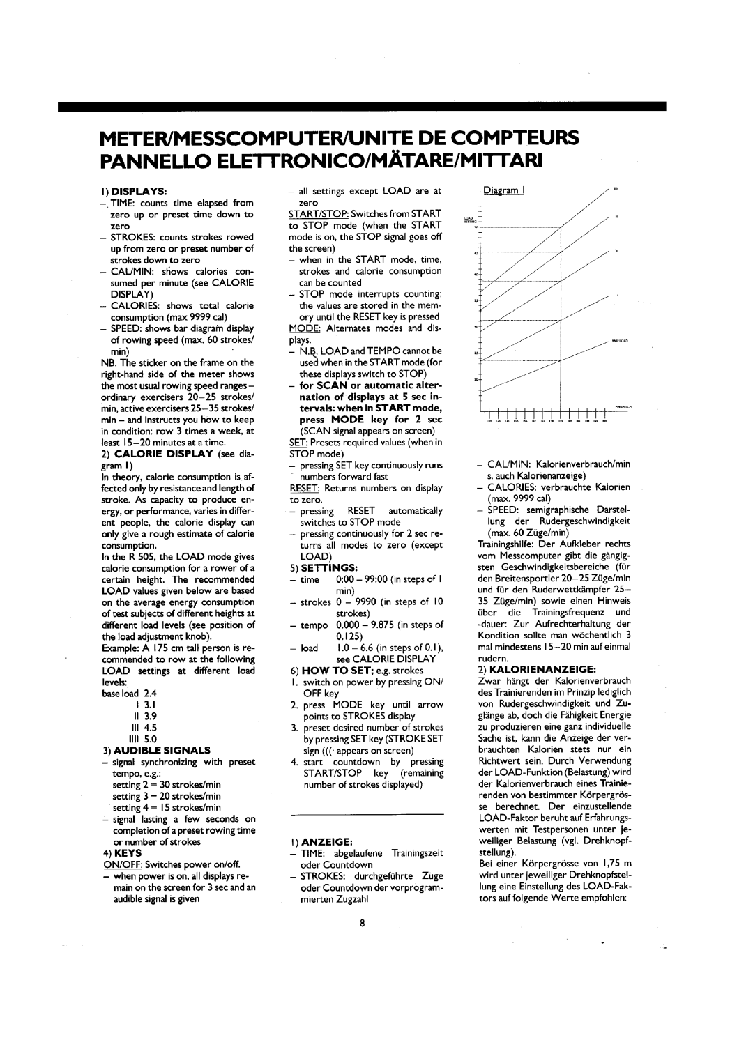 Tunturi R 505 manual 