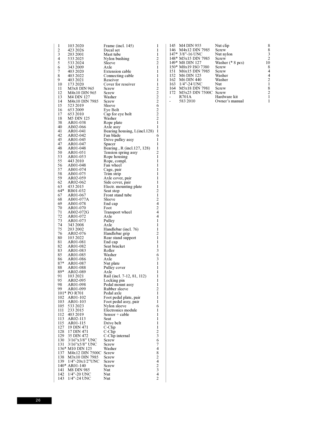 Tunturi R 710 owner manual 