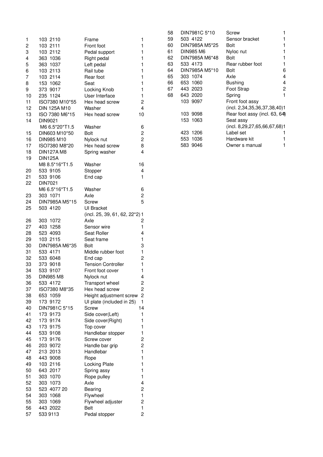 Tunturi R25 owner manual DIN125A 