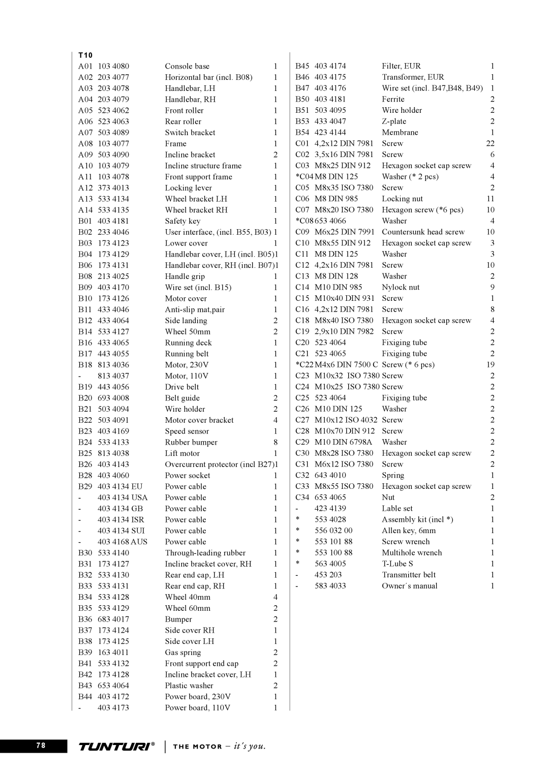 Tunturi T10 owner manual Usa 