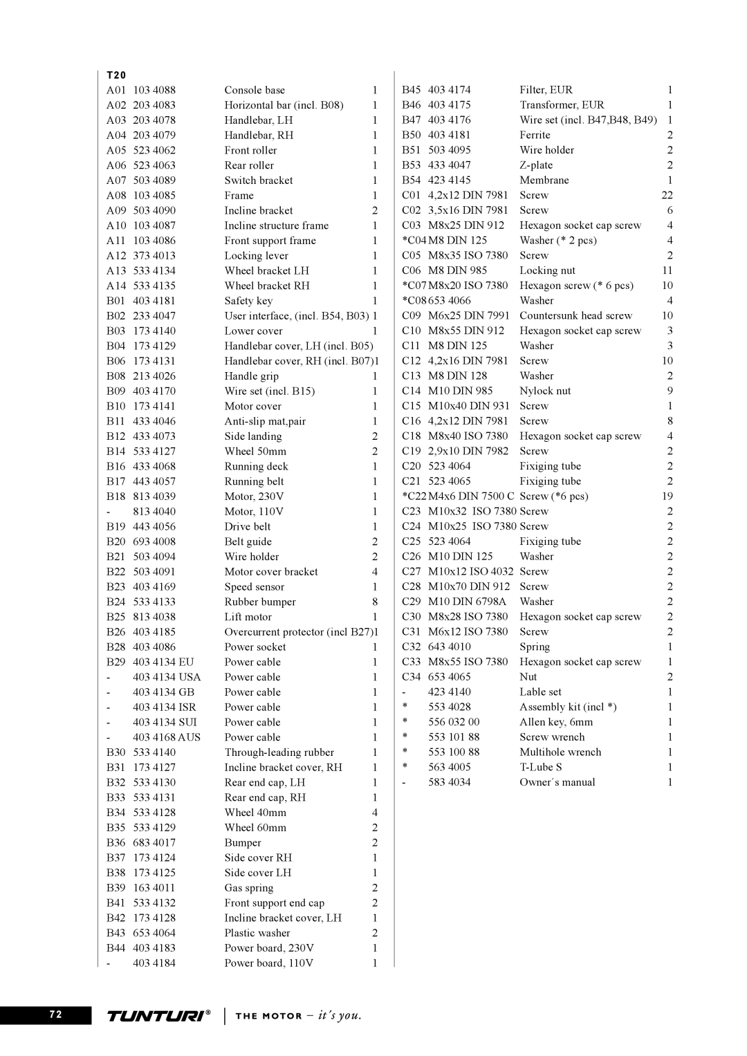 Tunturi T20 owner manual Usa 