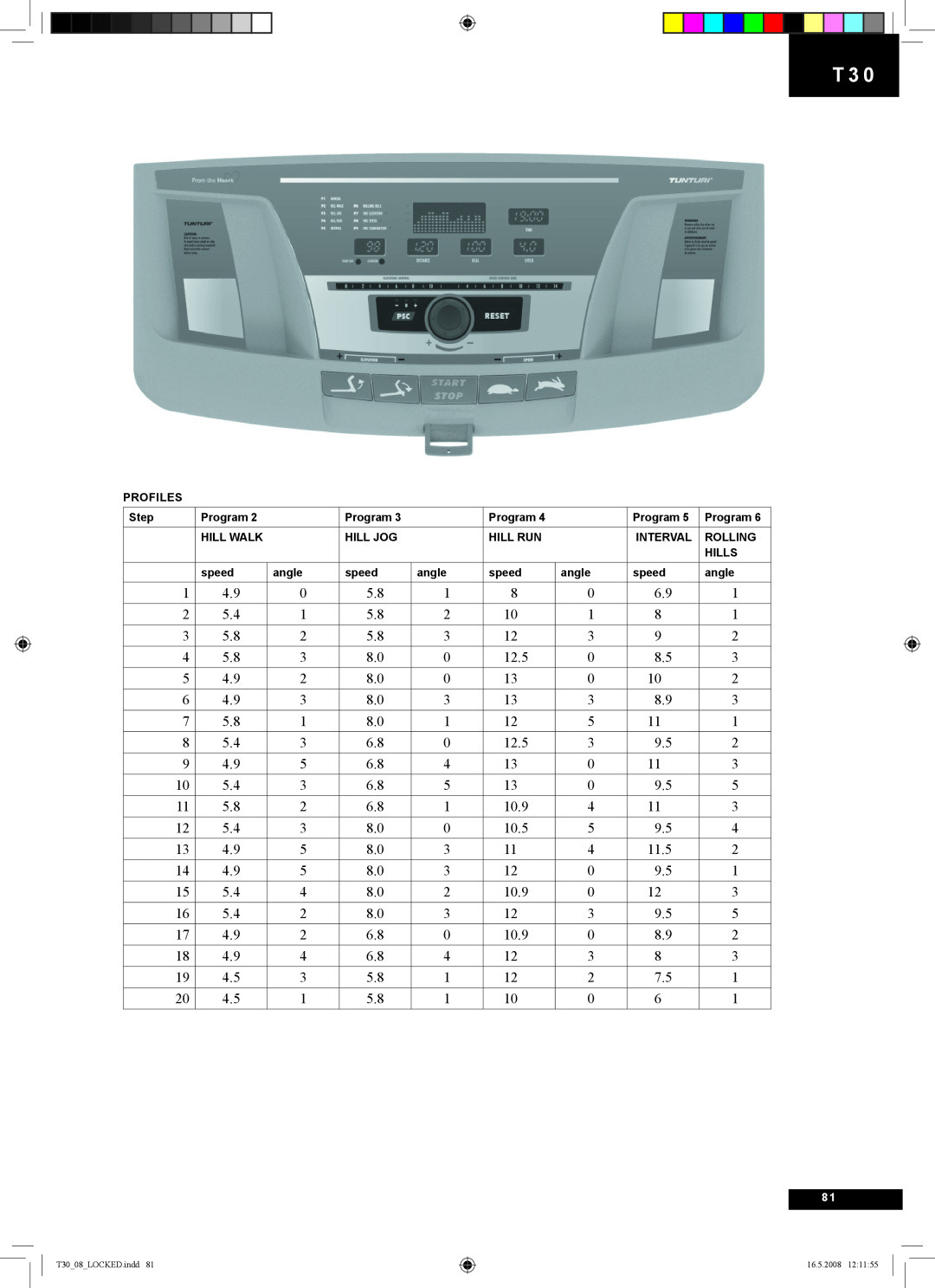 Tunturi T30 owner manual 