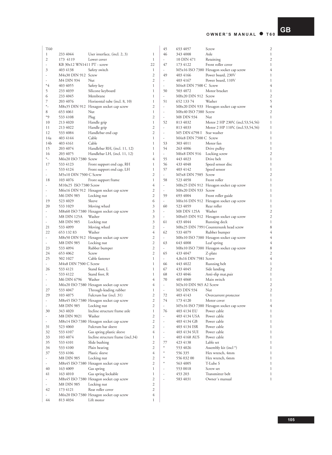 Tunturi T60 owner manual 105 