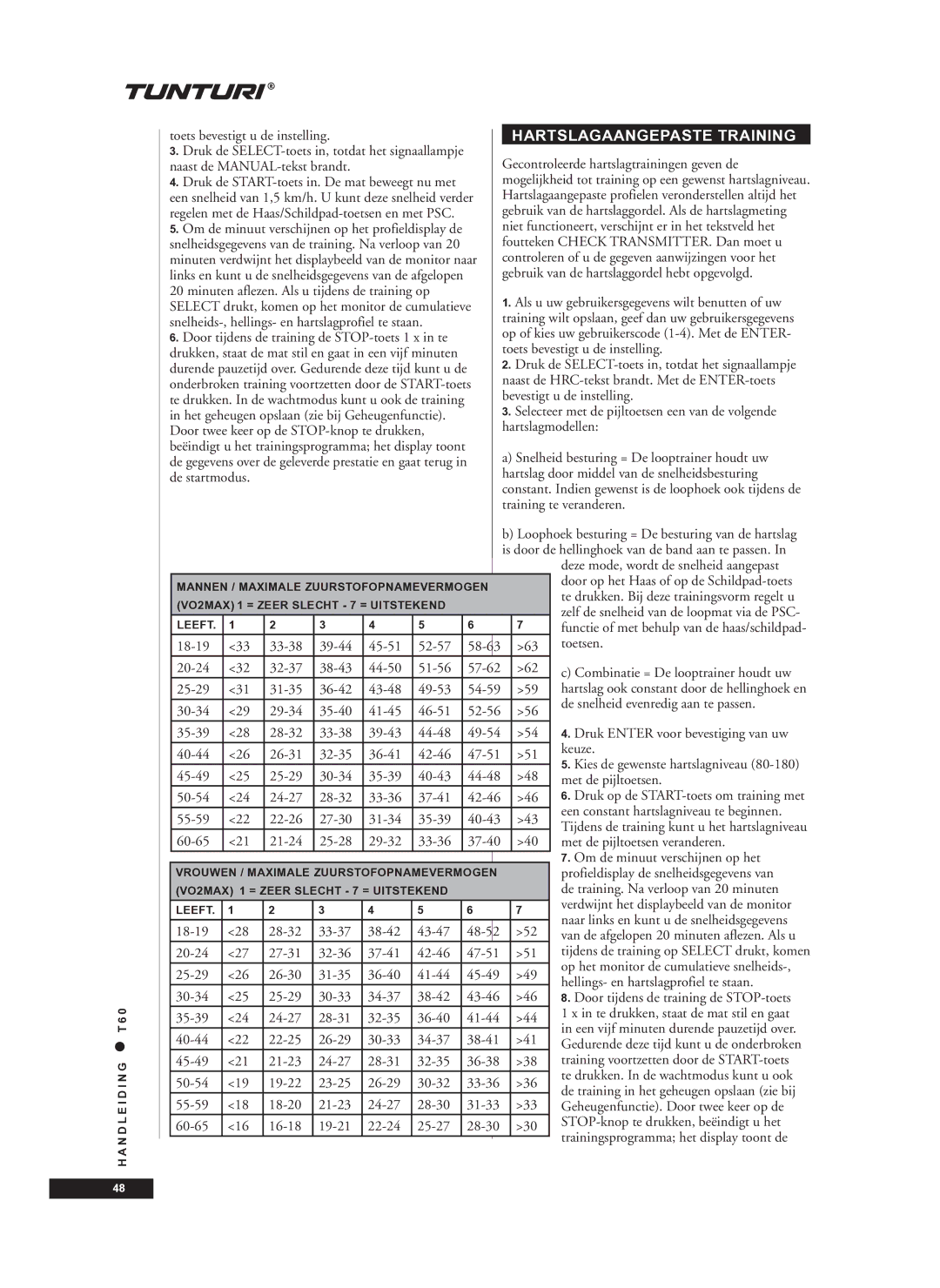 Tunturi T60 owner manual Hartslagaangepaste Training 