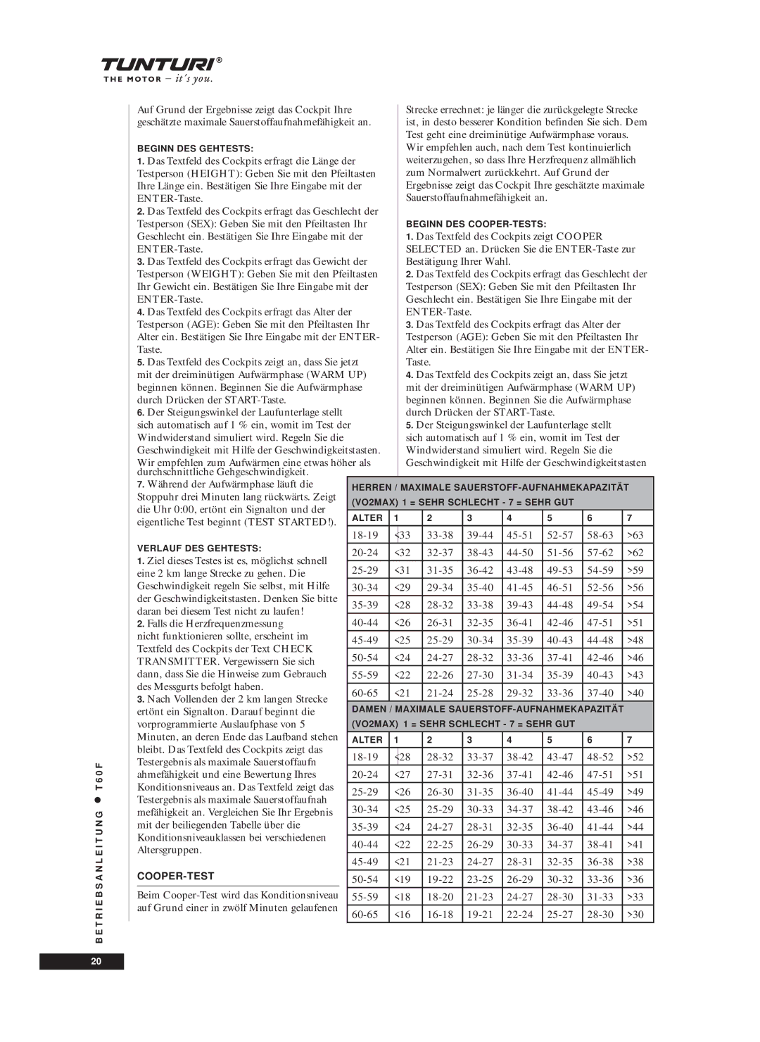 Tunturi T60F owner manual Test geht eine dreiminütige Aufwärmphase voraus, Wir empfehlen auch, nach dem Test kontinuierlich 