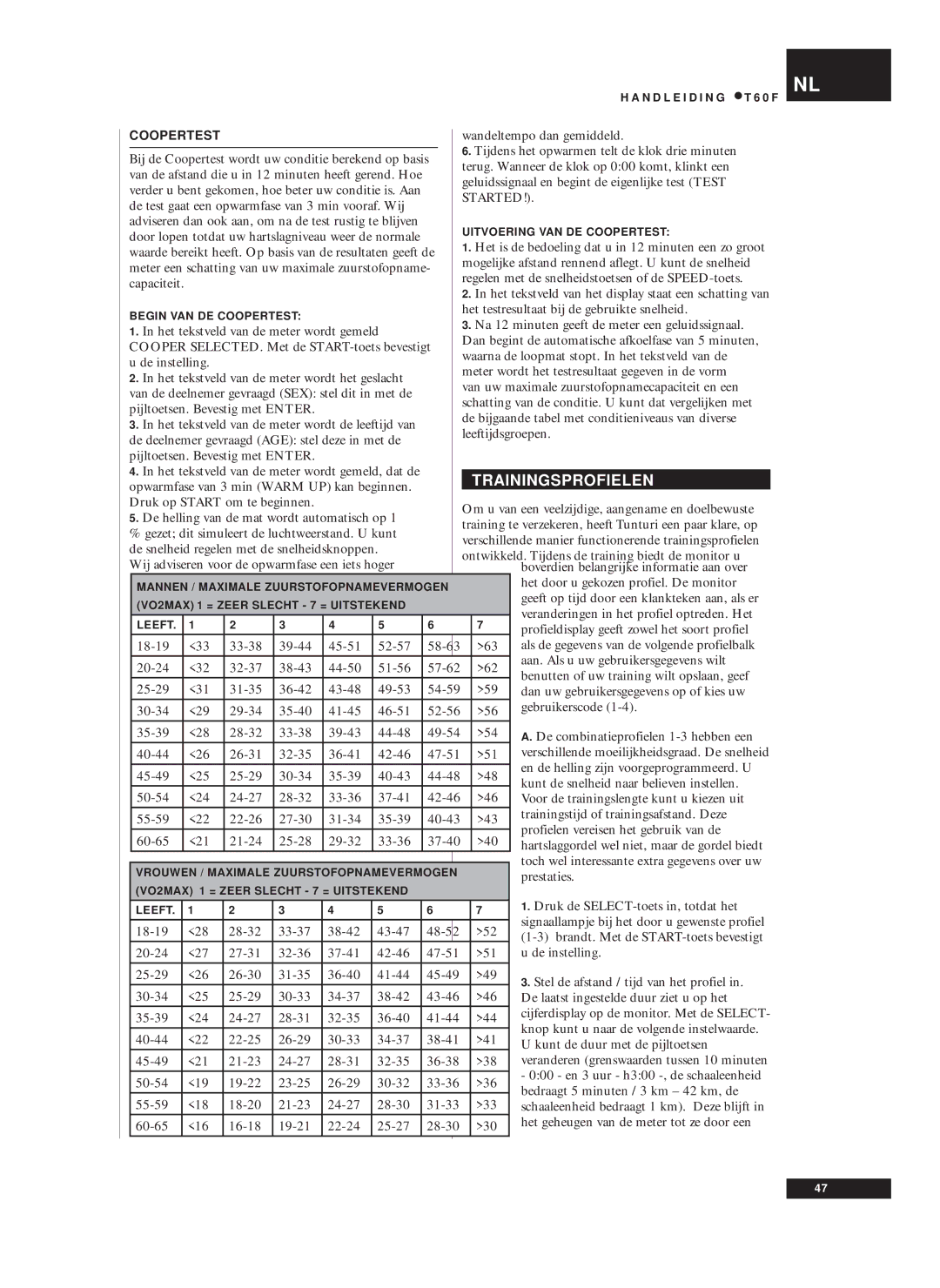 Tunturi T60F owner manual Trainingsprofielen 