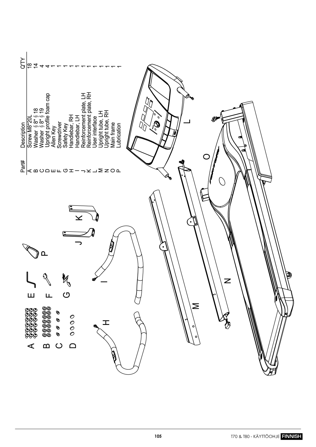 Tunturi T70 owner manual 105 