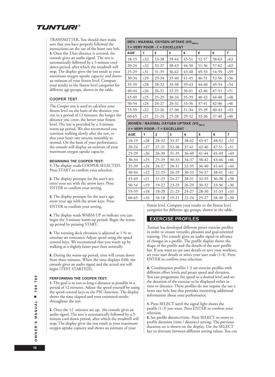 Tunturi T85, T80 owner manual Exercise Profiles, Cooper Test 