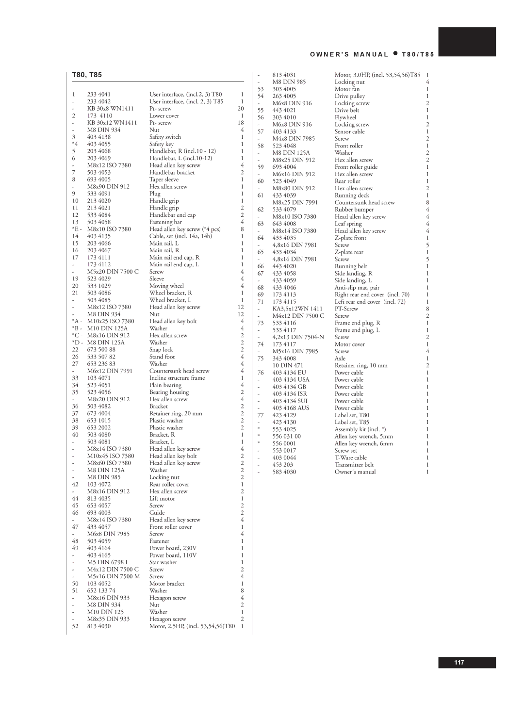 Tunturi owner manual T80, T85 