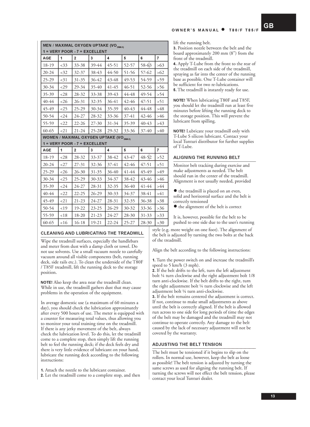 Tunturi T80/F, T85/F Lift the running belt, Position nozzle between the belt, Board approximately 200 mm 8 from, T-Lube 