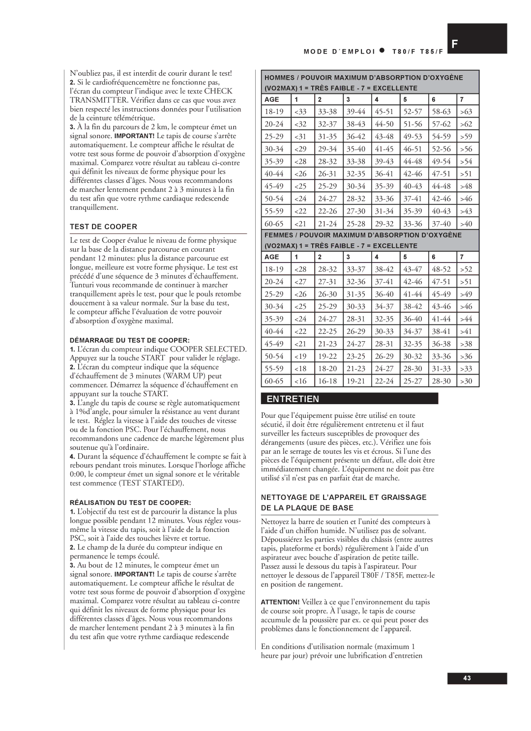 Tunturi T80/F, T85/F owner manual Entretien, Test DE Cooper, Nettoyage DE L’APPAREIL ET Graissage DE LA Plaque DE Base 