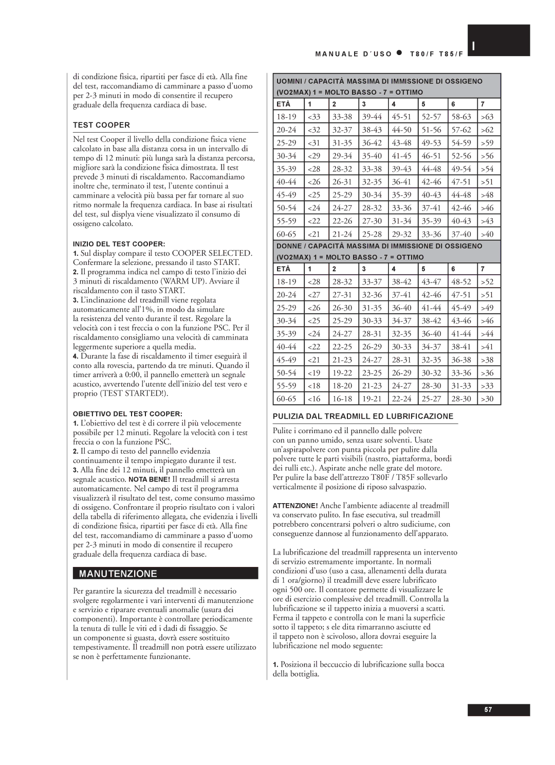 Tunturi T80/F, T85/F owner manual Manutenzione, Test Cooper, Pulizia DAL Treadmill ED Lubrificazione 