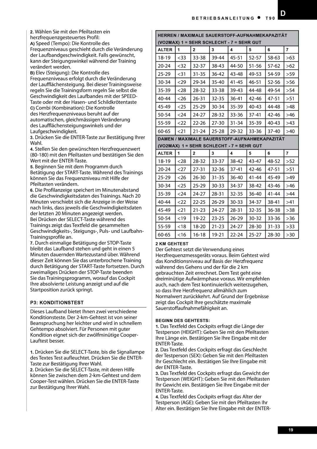 Tunturi T90 Rehab owner manual P3 Konditionstest 