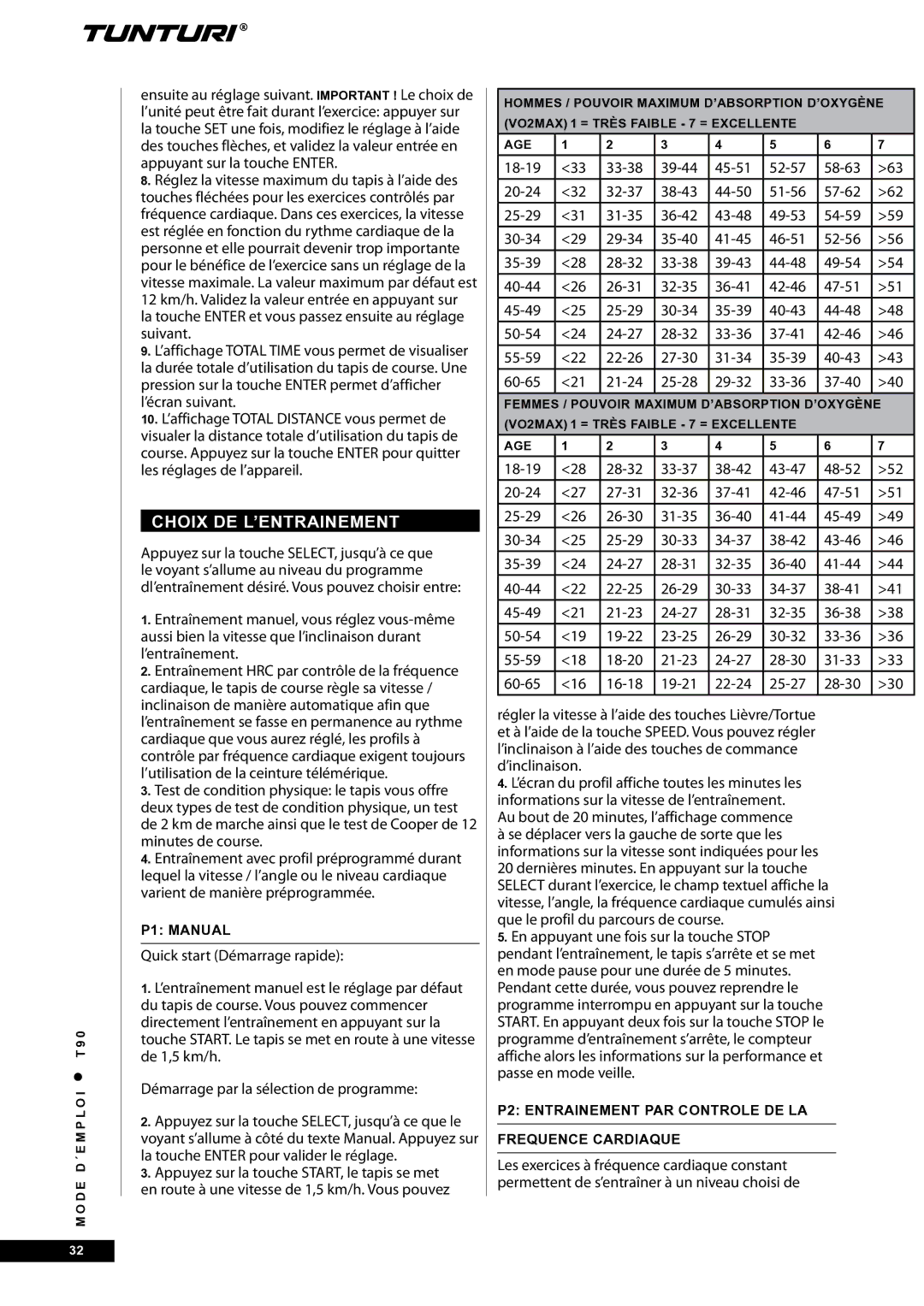 Tunturi T90 Rehab owner manual Choix DE L’ENTRAINEMENT, P1 Manual, P2 Entrainement PAR Controle DE LA Frequence Cardiaque 