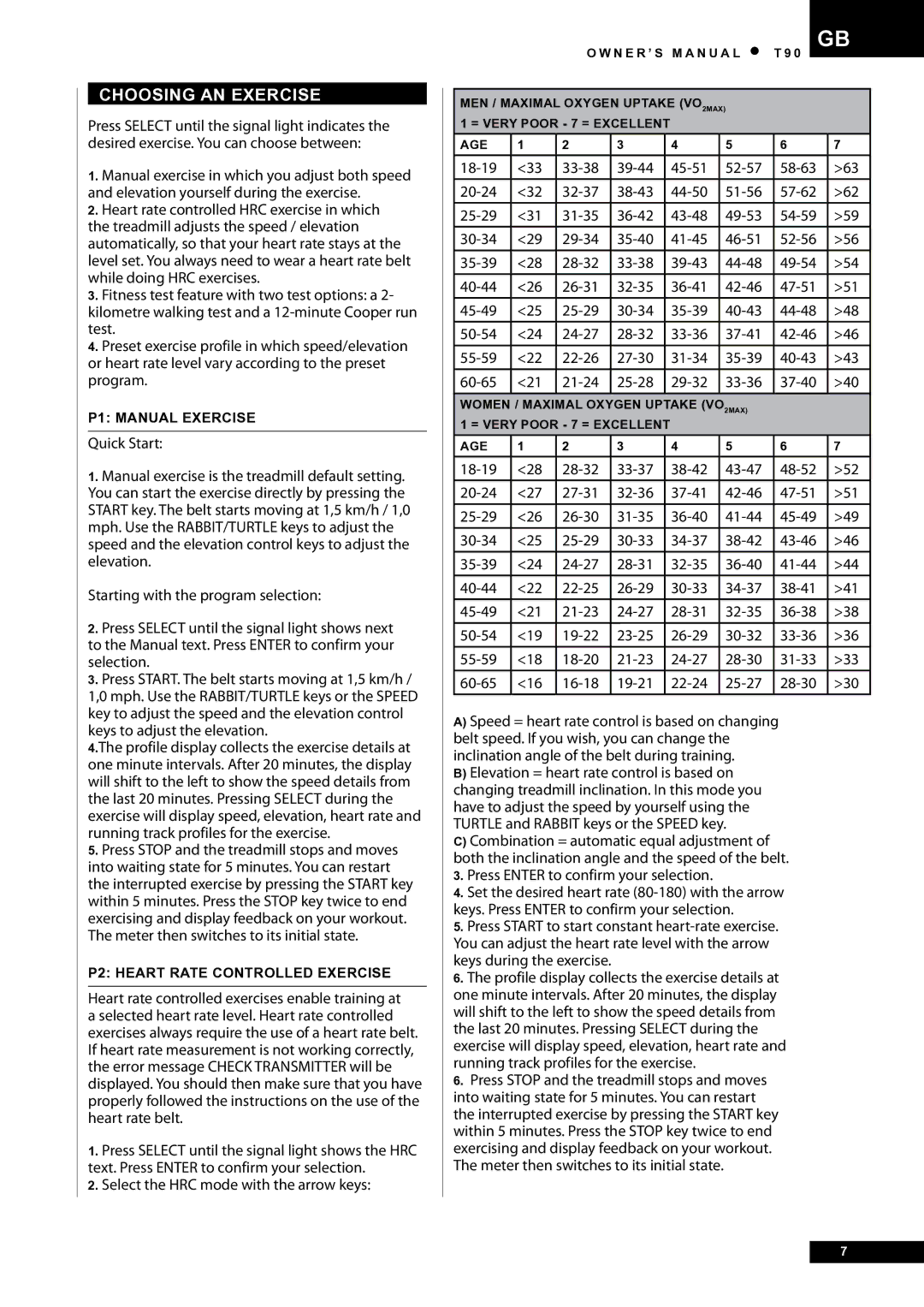 Tunturi T90 Rehab owner manual Choosing AN Exercise, Select the HRC mode with the arrow keys, P1 Manual EXERCISe 