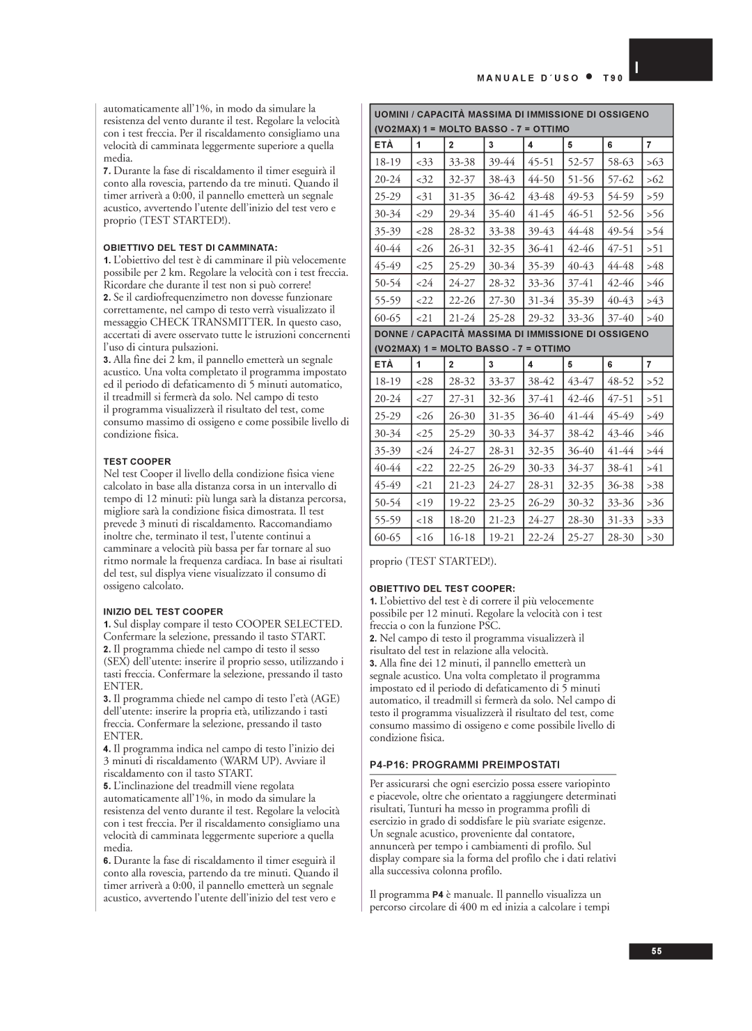 Tunturi T90 owner manual P4-P16 Programmi Preimpostati 