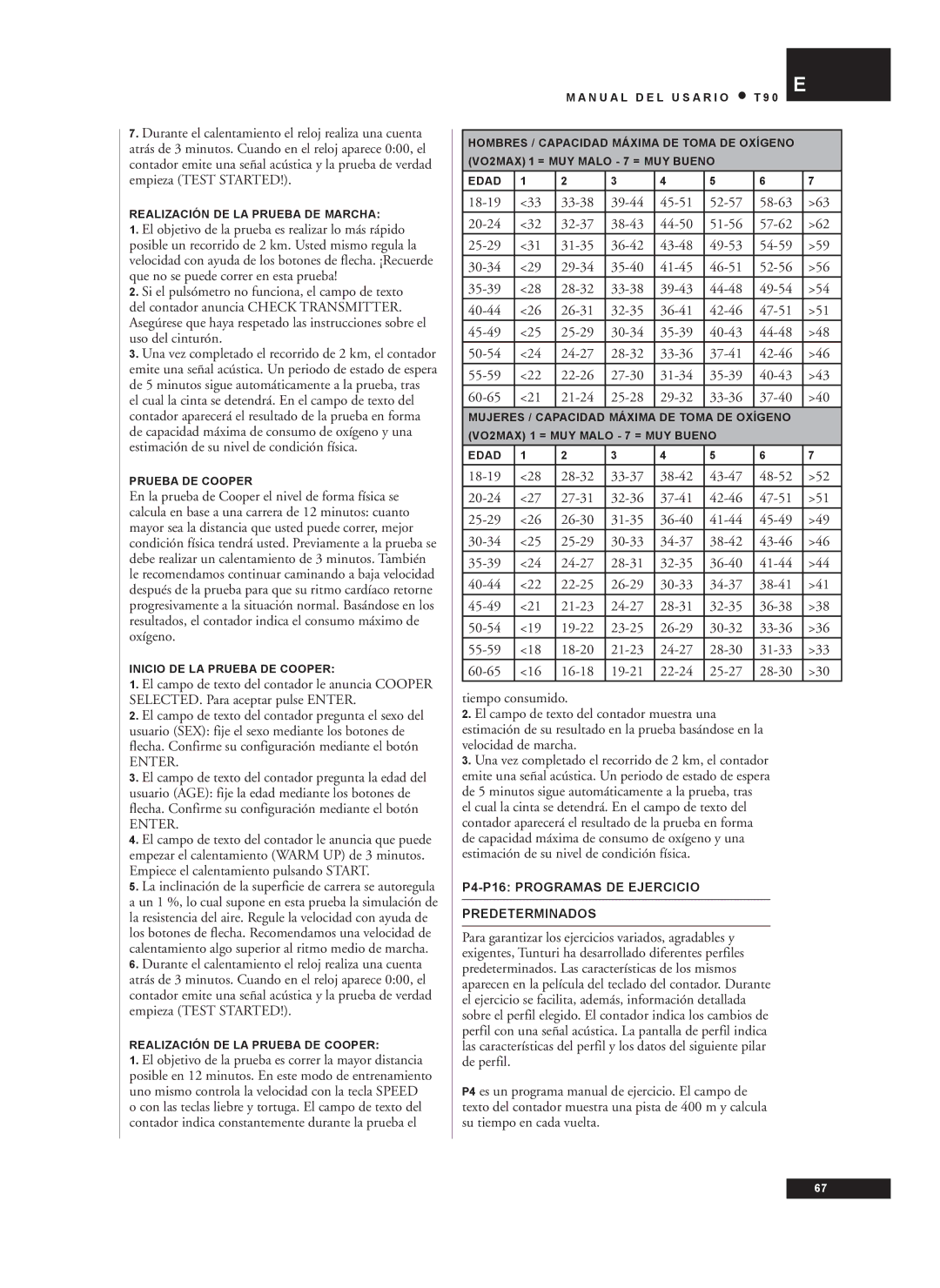 Tunturi T90 owner manual P4-P16 Programas DE Ejercicio Predeterminados 