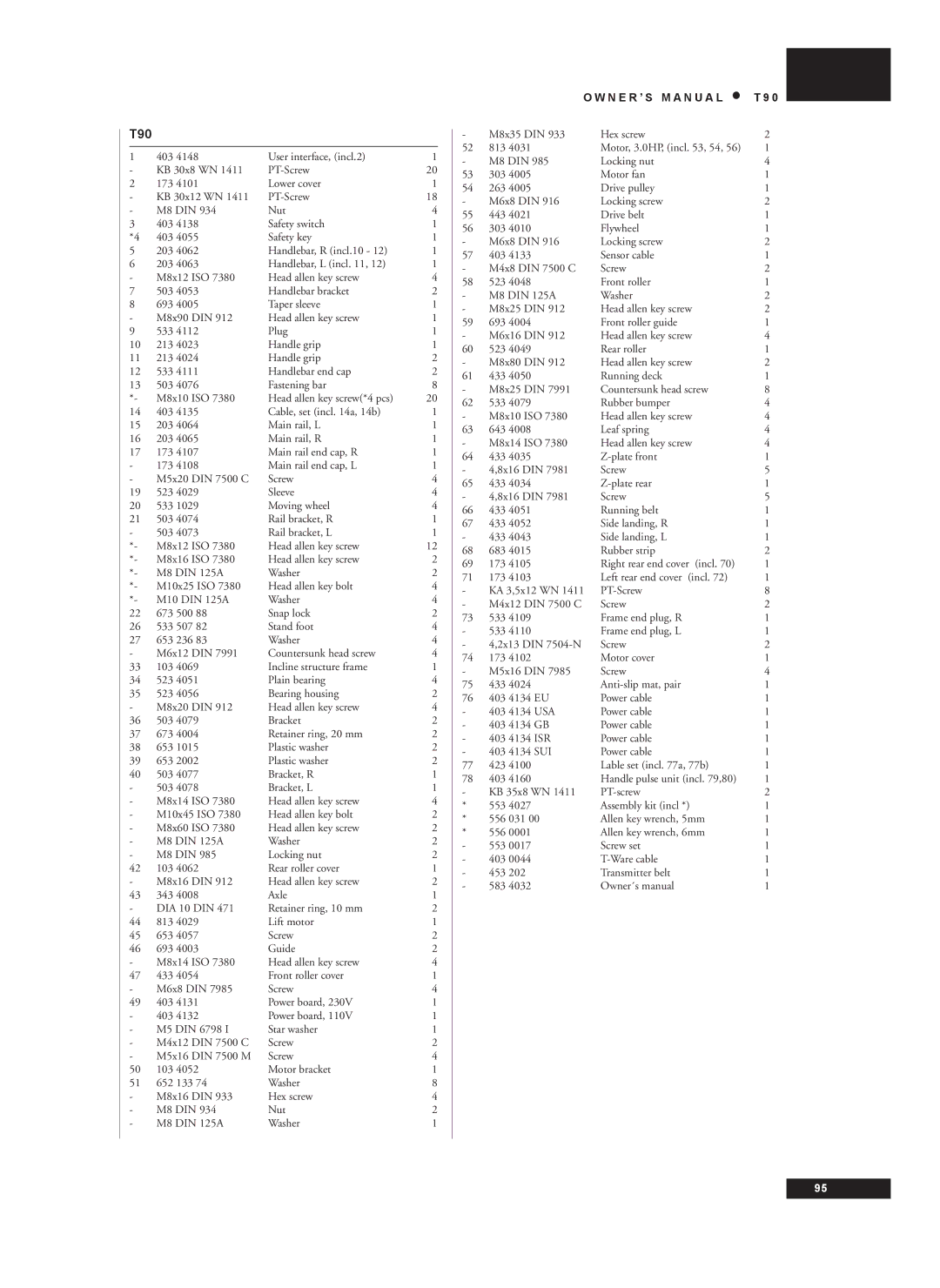 Tunturi T90 owner manual 