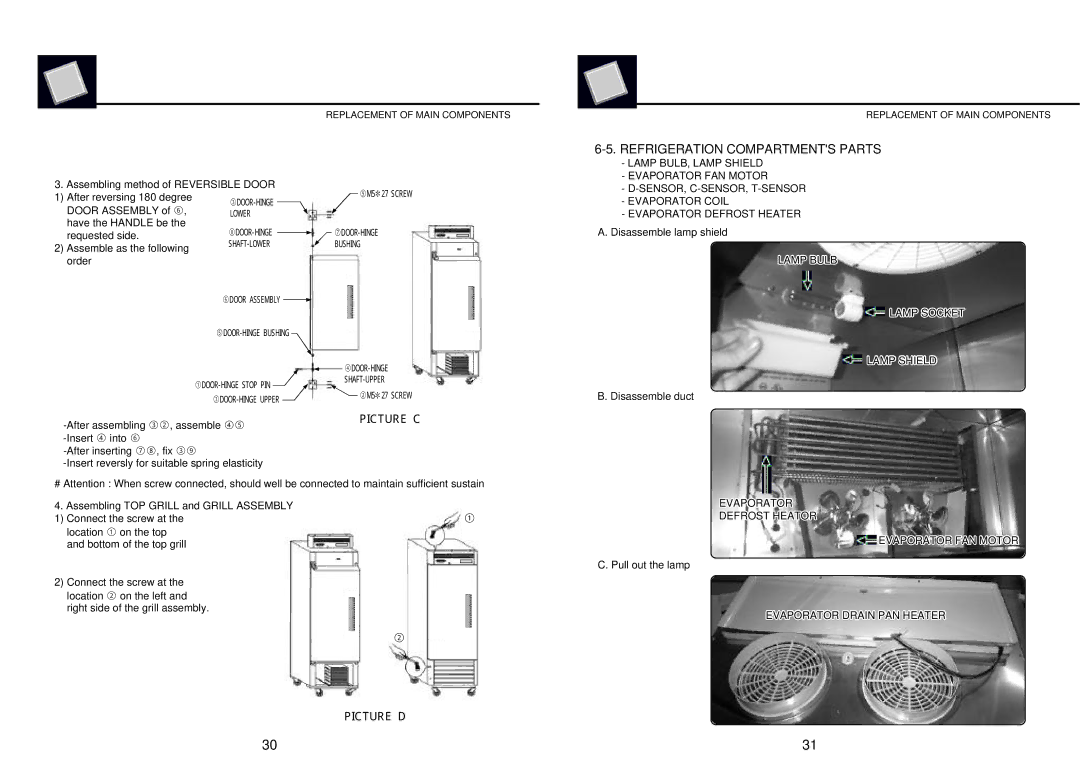 Turbo Air MSF-23NM manual Refrigeration Compartments Parts, Lamp Bulb Lamp Socket Lamp Shield, Evaporator Drain PAN Heater 