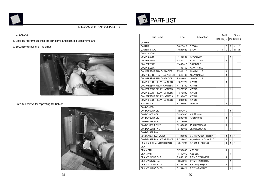 Turbo Air MSR-49G-2, MSR-23G-1, MSR-49N, MSR-23NM, MSF-23NM, MSF-49NM manual Part-List, Part name Code Description Solid Glass 