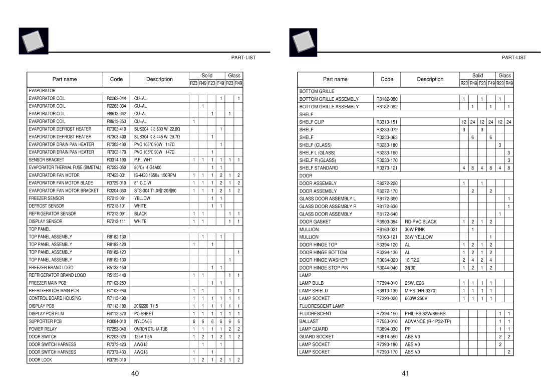 Turbo Air MSR-23NM, MSR-23G-1, MSR-49N, MSR-49G-2, MSF-23NM, MSF-49NM manual Part-List 