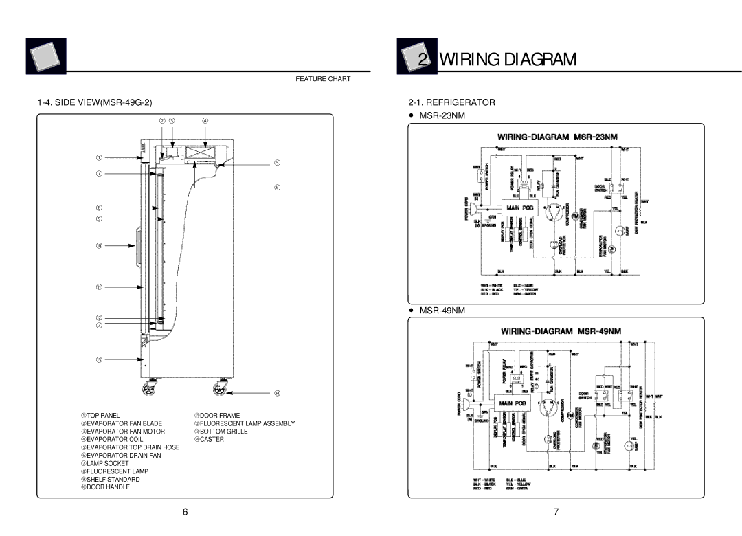 Turbo Air MSF-23NM, MSR-23G-1, MSF-49NM manual Wiring Diagram, Side VIEWMSR-49G-2, Refrigerator, MSR-23NM MSR-49NM 