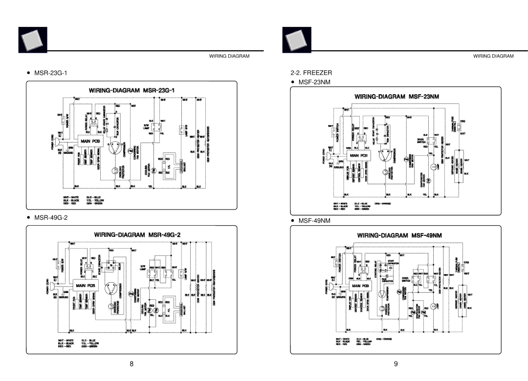 Turbo Air MSR-49N, MSR-23NM manual MSR-23G-1, Freezer, MSF-23NM, MSR-49G-2 MSF-49NM 