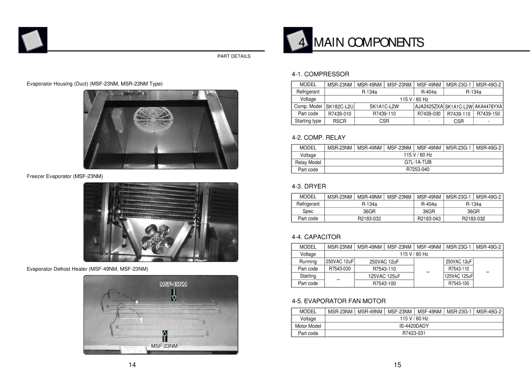 Turbo Air MSR-49G-2, MSR-23G-1, MSR-49N, MSR-23NM Main Components, Compressor, COMP. Relay, Capacitor, Evaporator FAN Motor 