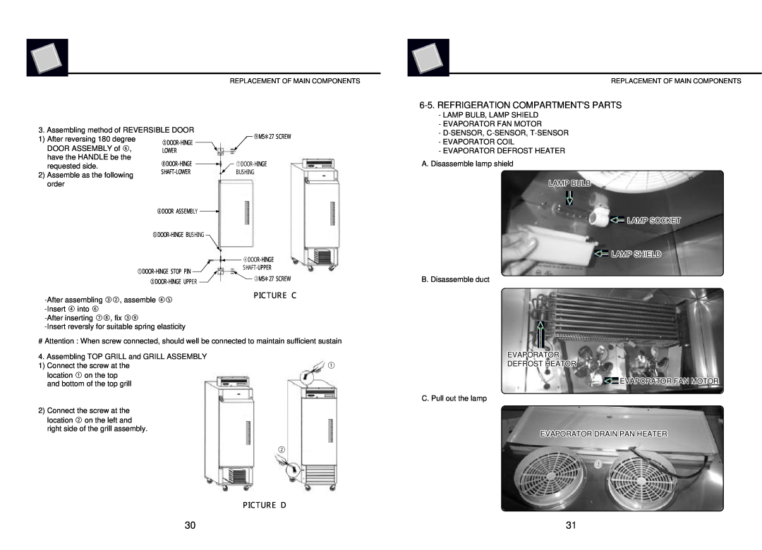 Turbo Air MSF-23NM, MSR-23G-1, MSR-49N, MSR-49G-2, MSR-23NM, MSF-49NM Refrigeration Compartments Parts, Picture C, Picture D 