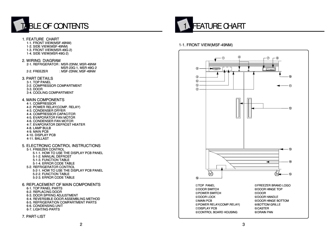 Turbo Air MSR-49G-2 Table Of Contents, Feature Chart, Wiring Diagram, Part Details, Main Components, FRONT VIEWMSF-49NM 