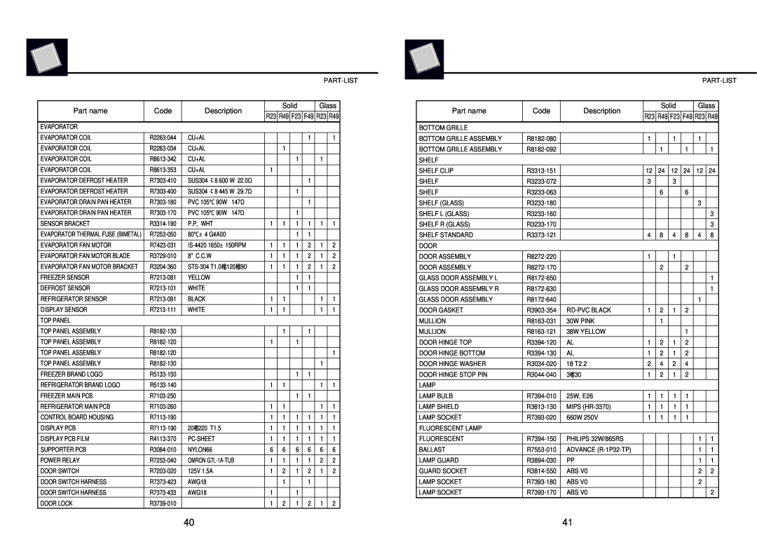 Turbo Air MSR-23NM, MSR-23G-1, MSR-49N, MSR-49G-2, MSF-23NM, MSF-49NM manual Part-List 