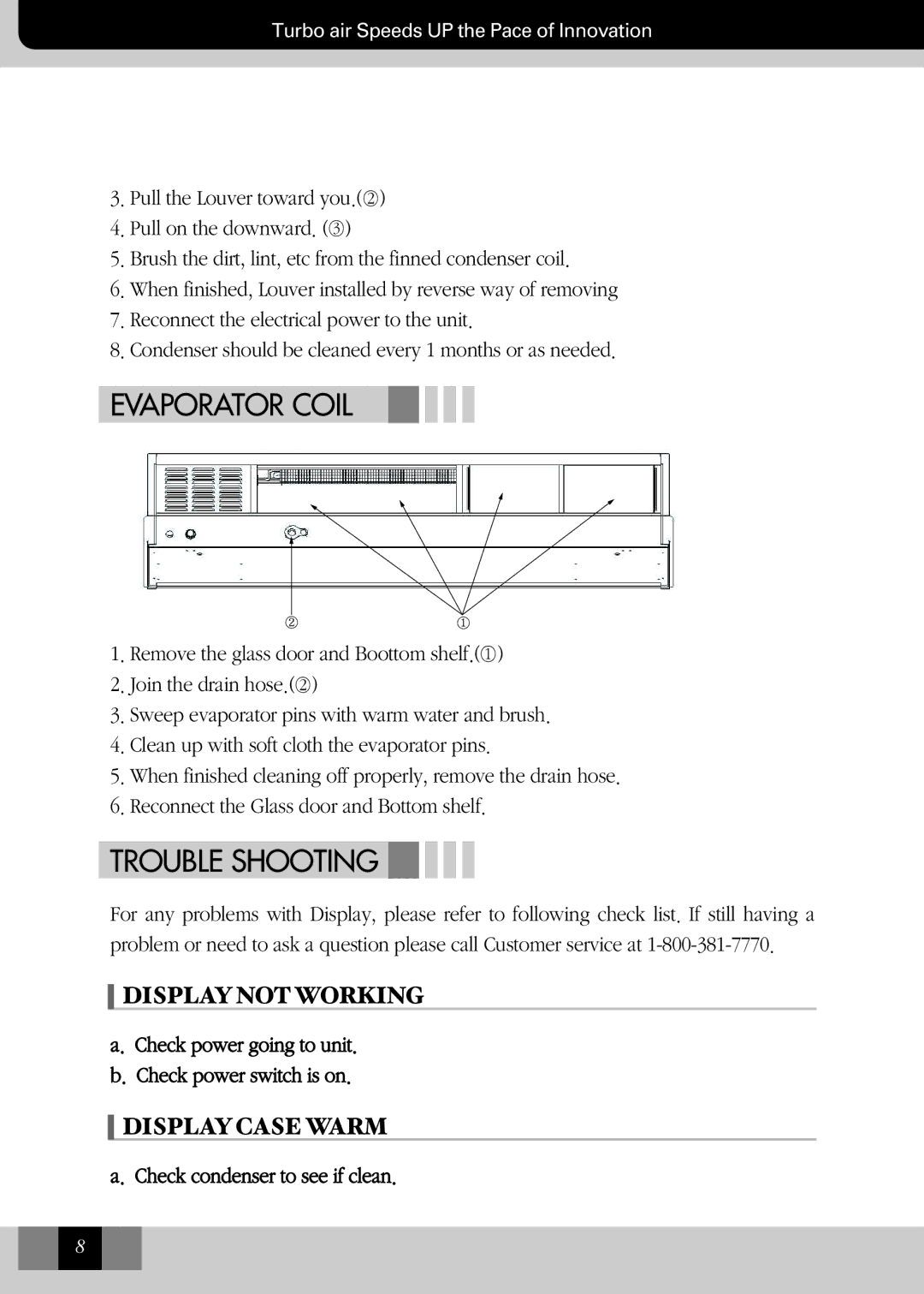 Turbo Air SAK-70, SAK-60, SAK-50 manual Evaporator Coil Trouble Shooting 