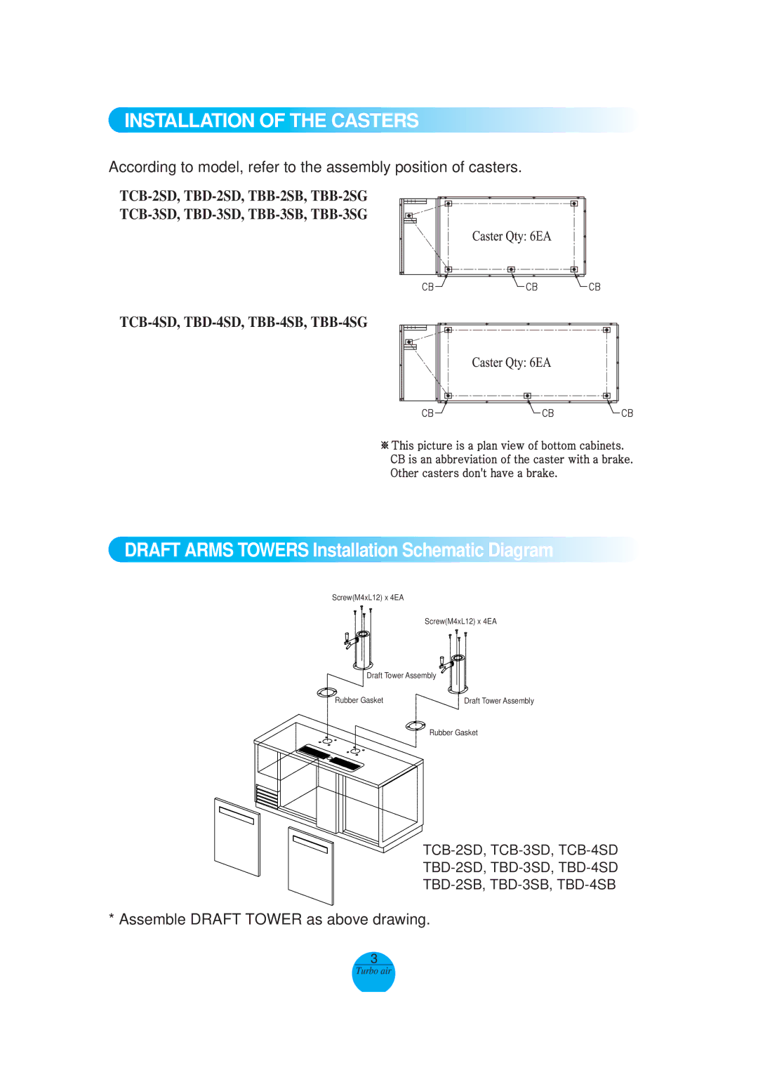 Turbo Air TCB-2SD, TCB-4SD, TCB-3SB, TCB-4SB Installation of the Casters, Draft Arms Towers Installation Schematic Diagram 