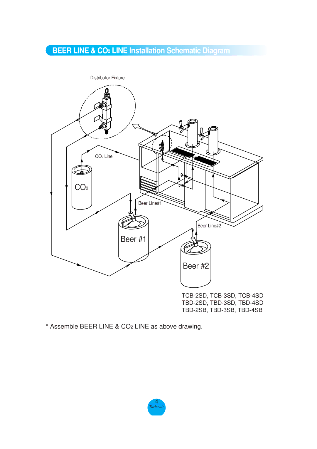 Turbo Air TCB-3SD, TCB-4SD, TCB-3SB, TCB-4SB, TCB-2SD, TBD-3SB, TBD-1SD CO2, Beer Line & CO Line Installation Schematic Diagram 