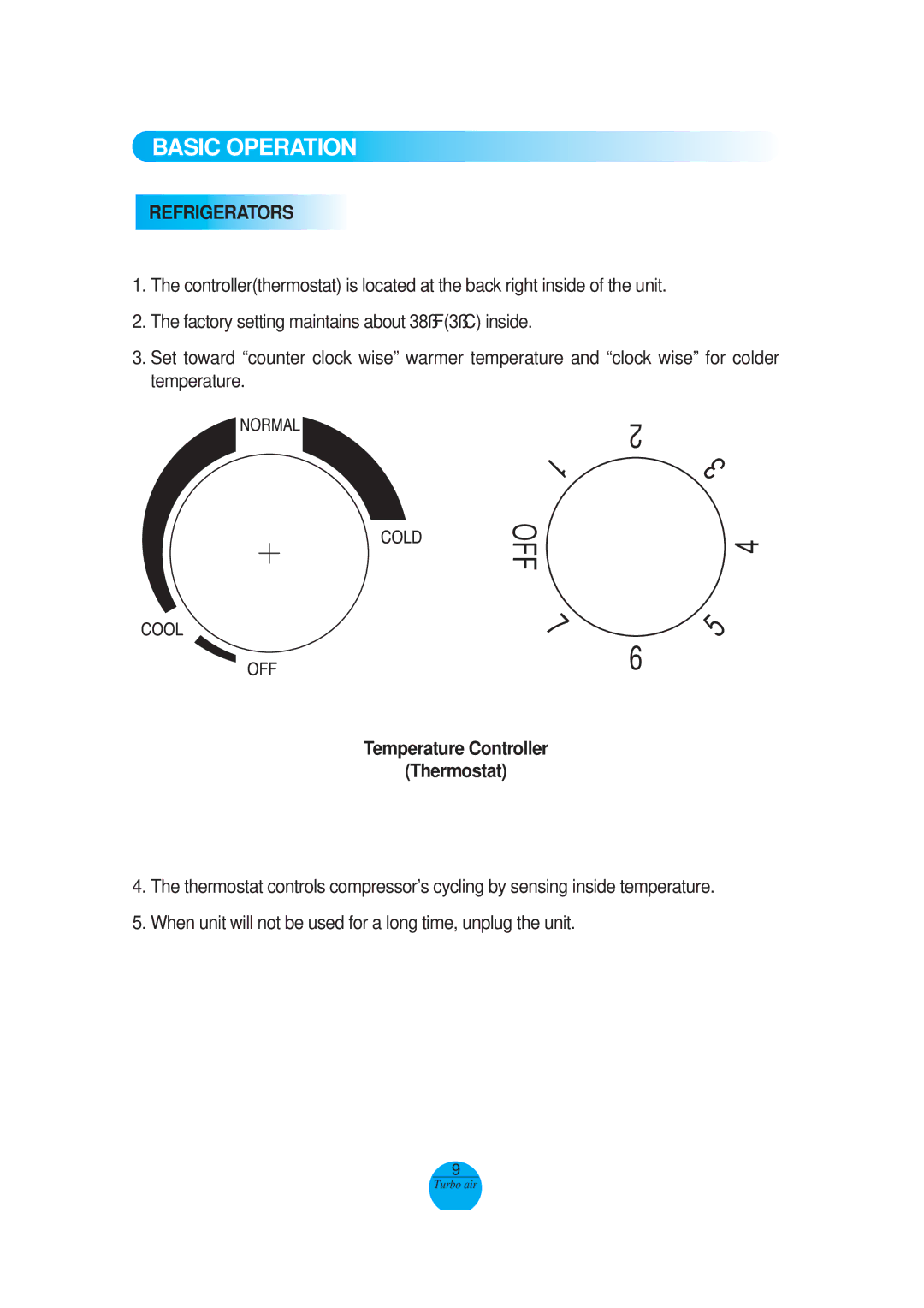 Turbo Air TBD-4SD, TCB-4SD, TCB-3SB, TCB-4SB, TCB-2SD Basic Operation, Refrigerators, Temperature Controller Thermostat 