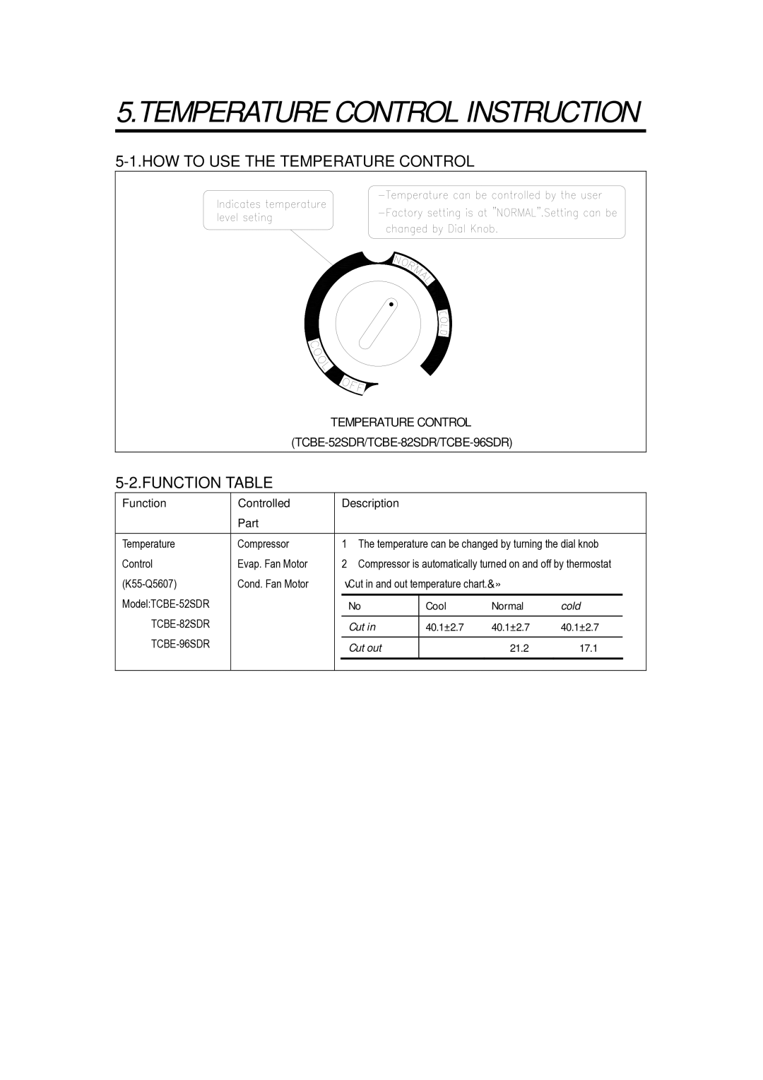 Turbo Air TCBE-82SDR, TCBE-52SDR, TCBE-96SDR manual HOW to USE the Temperature Control, Function Table 