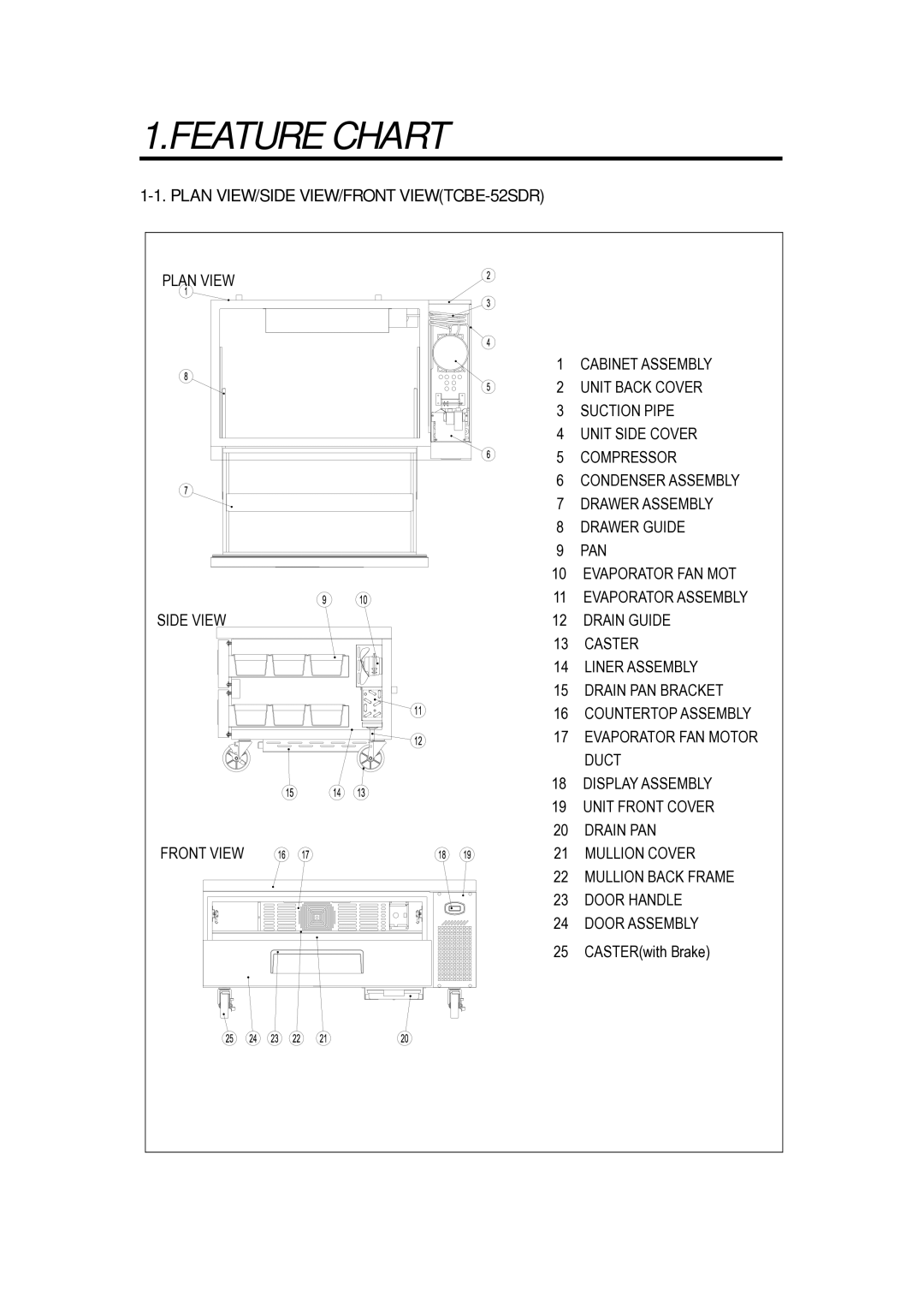 Turbo Air TCBE-82SDR, TCBE-96SDR manual Feature Chart, Plan VIEW/SIDE VIEW/FRONT VIEWTCBE-52SDR 