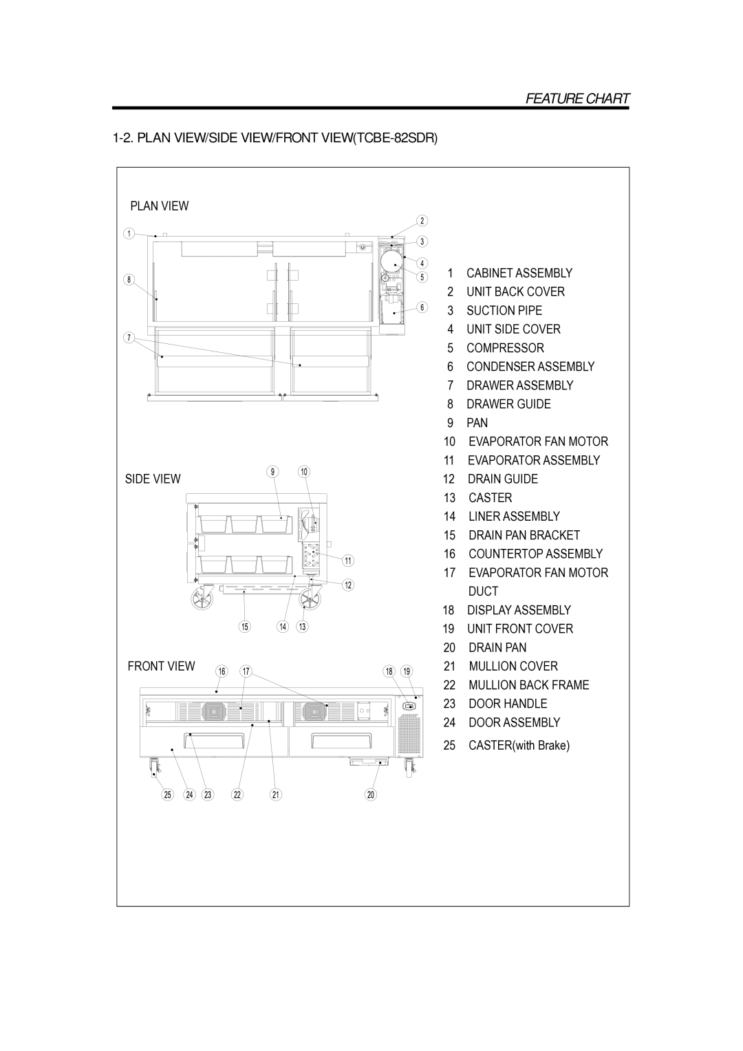 Turbo Air TCBE-96SDR, TCBE-52SDR manual Feature Chart, Plan VIEW/SIDE VIEW/FRONT VIEWTCBE-82SDR 