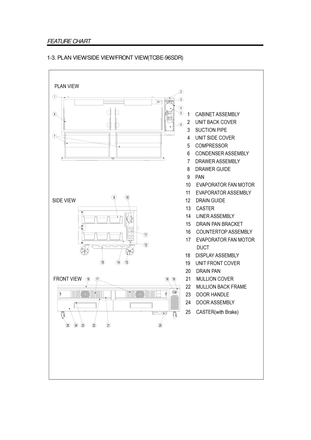 Turbo Air TCBE-52SDR, TCBE-82SDR manual Plan VIEW/SIDE VIEW/FRONT VIEWTCBE-96SDR 