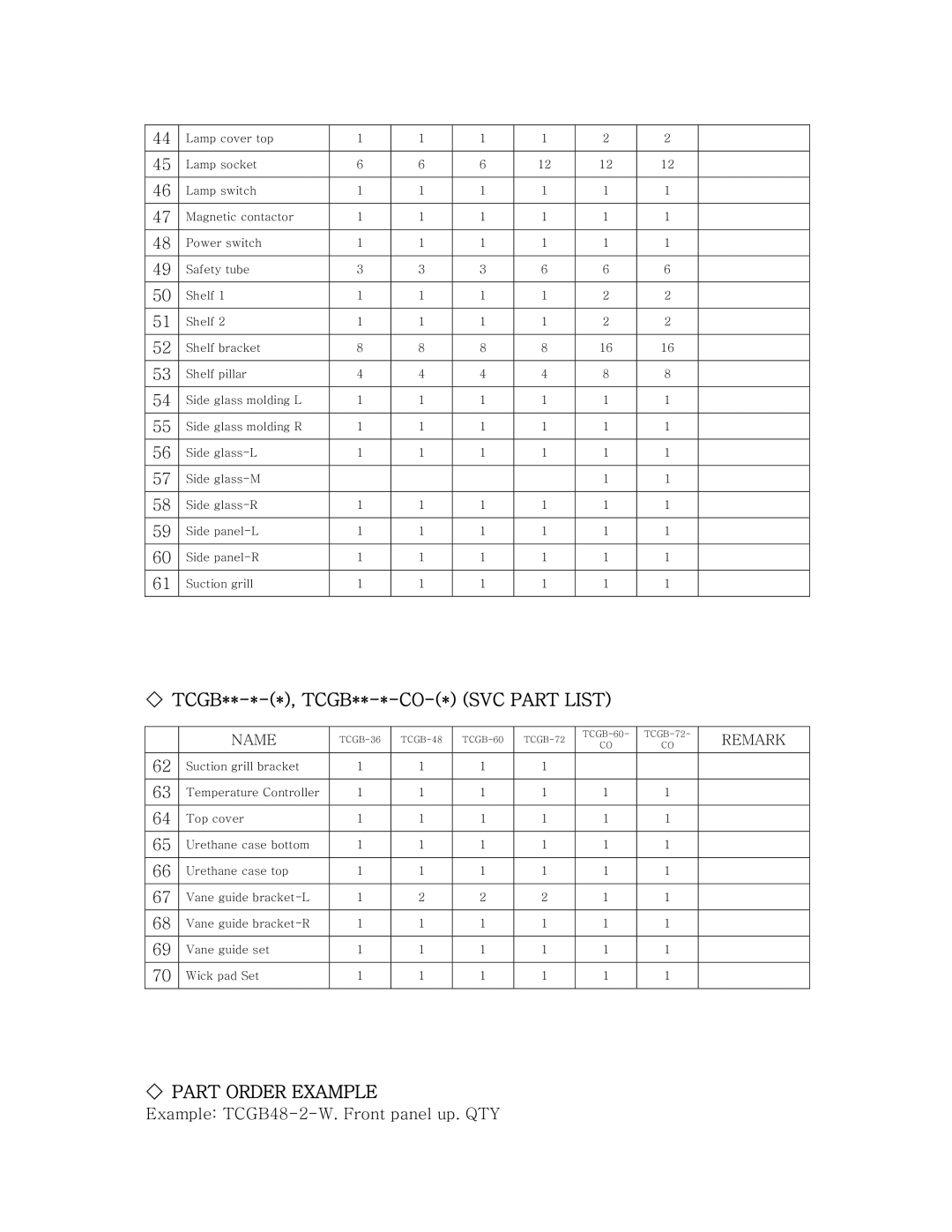 Turbo Air TCGB-48, TCGB-36, TCGB-72-CO, TCGB-60-CO service manual Example TCGB48-2-W. Front panel up. QTY 