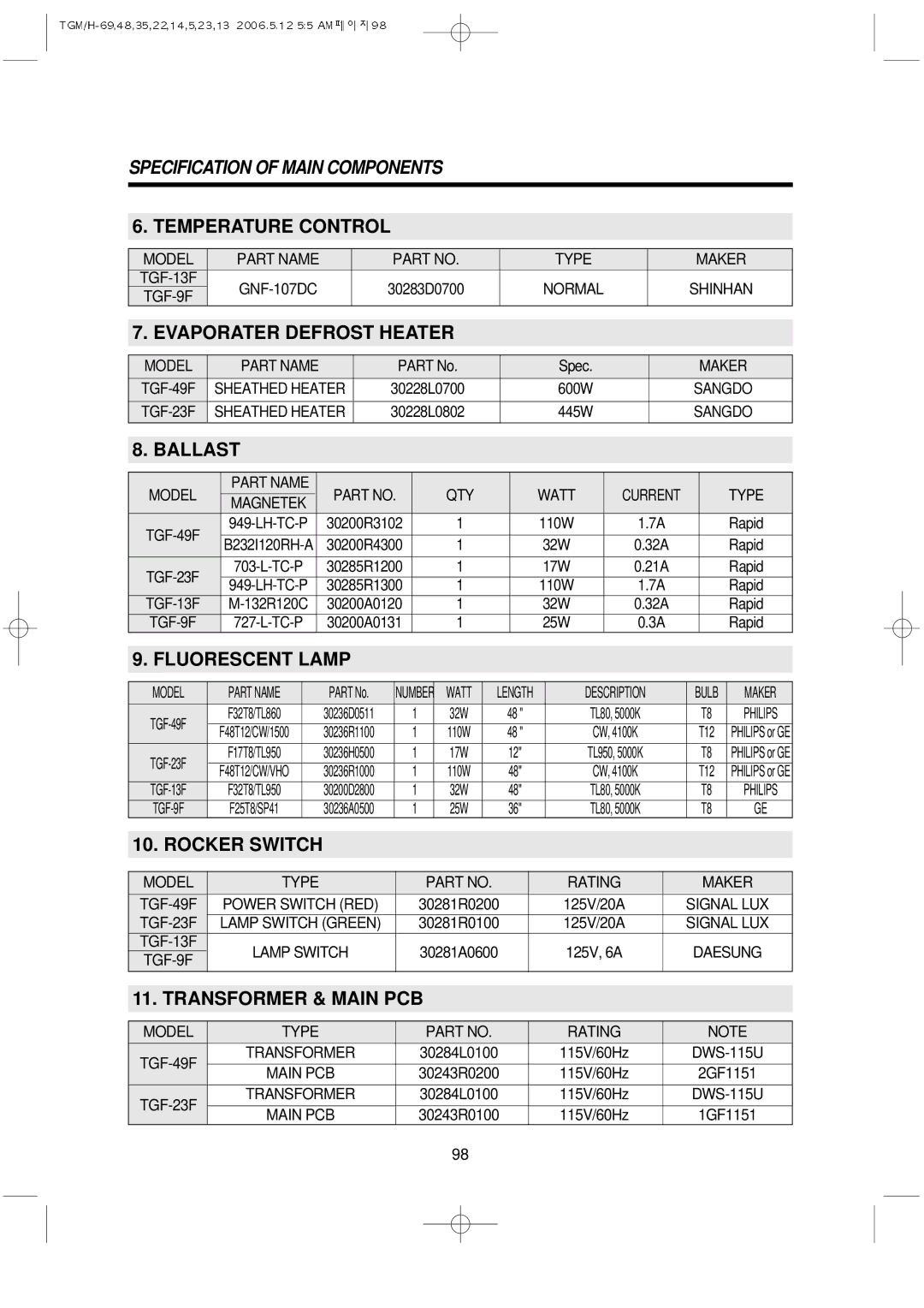 Turbo Air TGM-14RV, TGM-11R, TGM-5R Temperature Control, Evaporater Defrost Heater, Rocker Switch, Transformer & Main PCB 