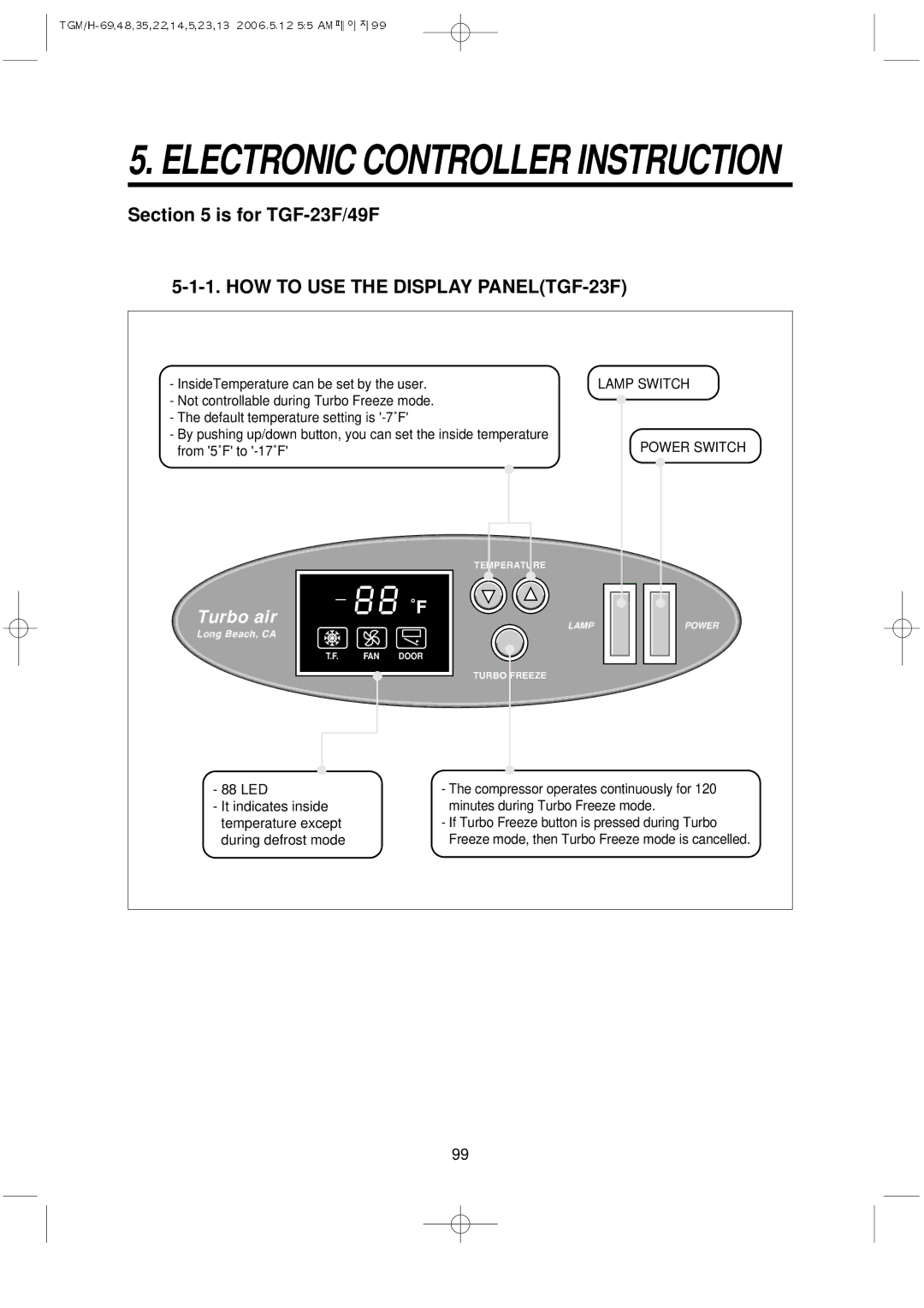 Turbo Air TGM-11R, TGM-5R, TGM-22R, TGM-48R manual Electronic Controller Instruction, HOW to USE the Display PANELTGF-23F 