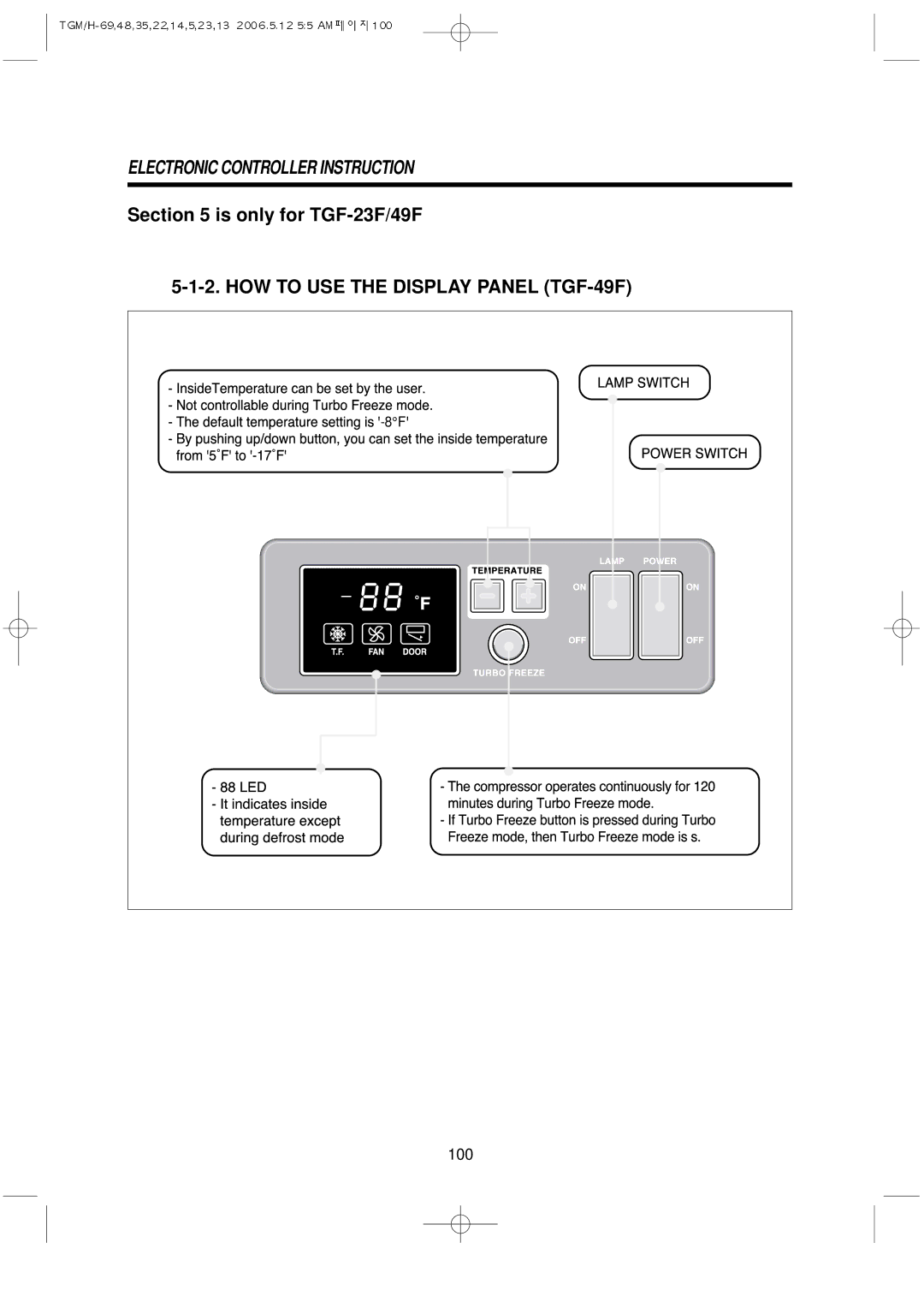 Turbo Air TGF-13F, TGM-5R, TGM-22R, TGM-48R, TGM-11RV, TGM-14R, TGM-69R, TGM-45R, TGM-35R HOW to USE the Display Panel TGF-49F 