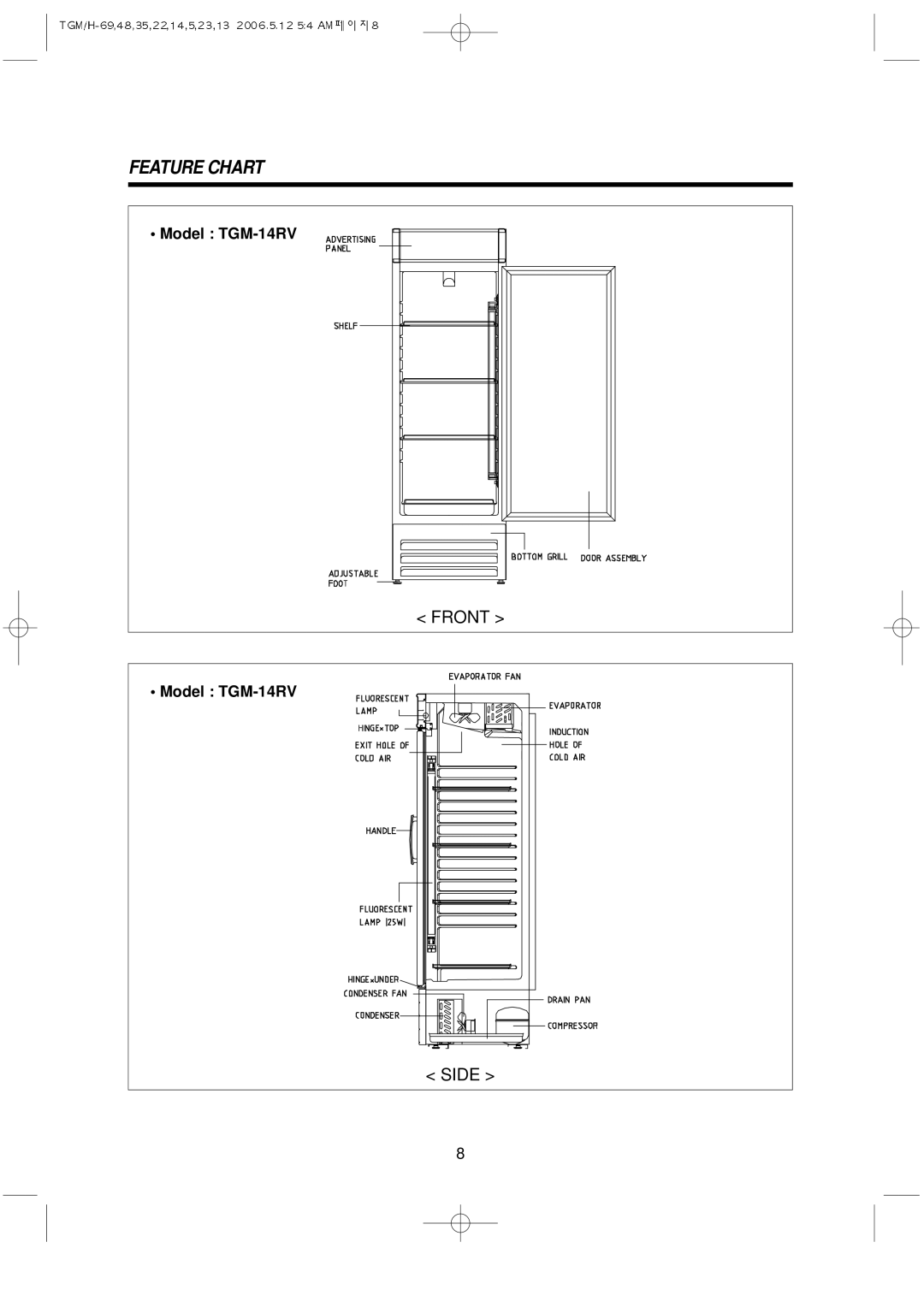 Turbo Air TGM-5R, TGM-22R, TGM-48R, TGM-11RV, TGM-69R, TGM-45R, TGM-35R, TGM-33R, TGF-49F, TGF-23F, TGF-13F Model TGM-14RV 