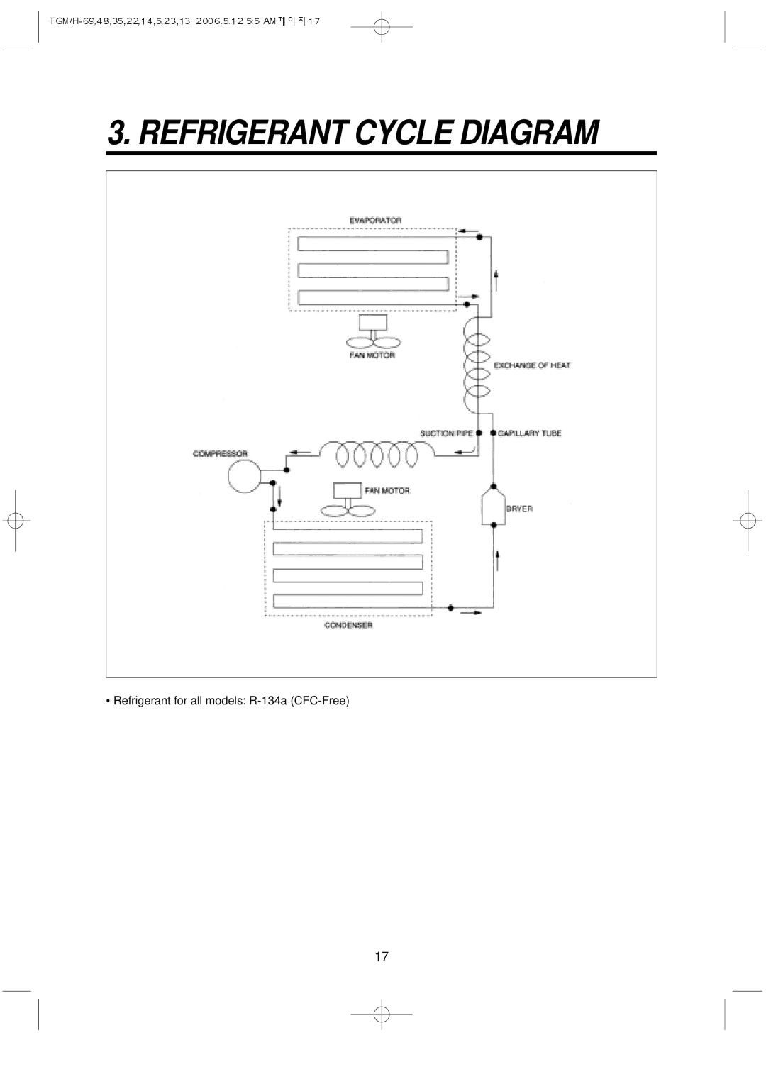 Turbo Air TGM-14R, TGM-5R, TGM-22R, TGM-48R, TGM-11RV, TGM-69R, TGM-45R, TGM-35R, TGM-33R, TGF-49F Refrigerant Cycle Diagram 