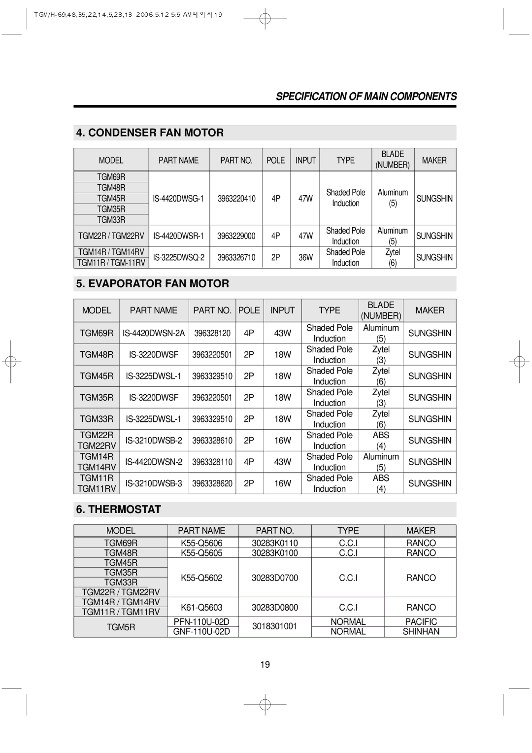 Turbo Air TGM-45R, TGM-5R, TGM-22R, TGM-48R, TGM-11RV, TGM-14R, TGM-69R, TGM-35R, TGM-33R manual Condenser FAN Motor, Thermostat 